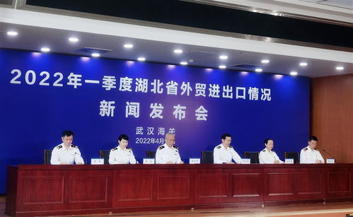 湖北省2022年一季度外貿進出口情況公布,這類產品成出口亮點