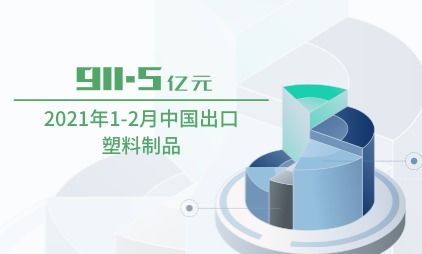 口罩 新經濟行業研究分析報告發布平臺