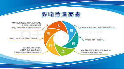 圖片免費下載 工廠展板素材 工廠展板模板 千圖網