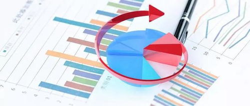 電商數據局 前4月各省市跨境電商進出口成績亮眼